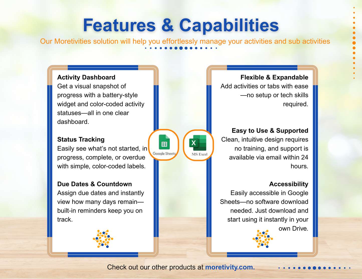 Moretivity- Activities